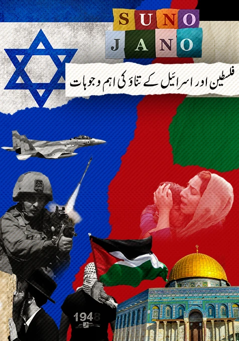 Conflict of Palestine.